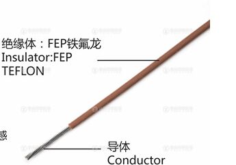 铁氟龙电线FF46-1/FF46-2